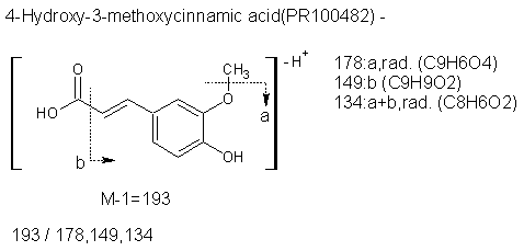 Fragmentation:PR100482n.png