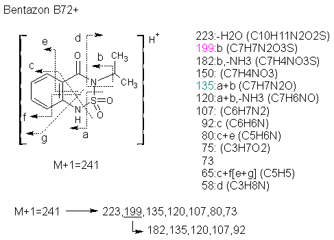 Fragmentation:KOX00131p.png