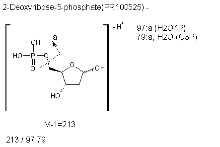 Fragmentation:PR100525n.png