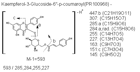 Fragmentation:PR100968n.png
