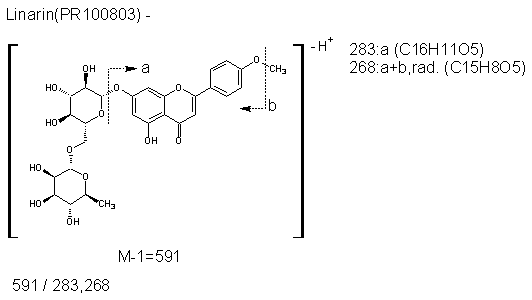 Fragmentation:PR100803n.png