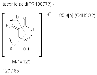 Fragmentation:PR100773n.png