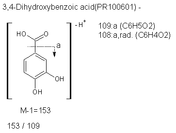 Fragmentation:PR100601n.png