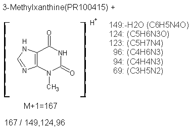 Fragmentation:PR100415p.png
