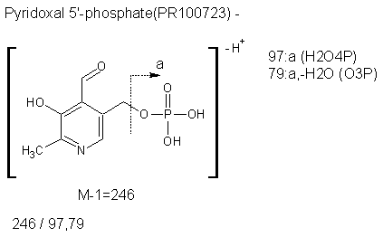 Fragmentation:PR100723n.png