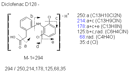Fragmentation:KOX00212n.png