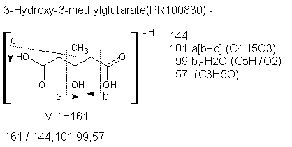 Fragmentation:PR100830n.png