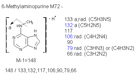 Fragmentation:KOX00441n.png