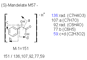 Fragmentation:KOX00436n.png