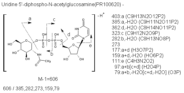 Fragmentation:PR100620n.png