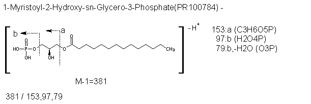 Fragmentation:PR100784n.png