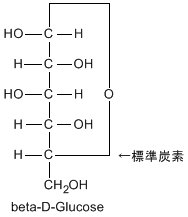 Beta-D-glucose f.gif