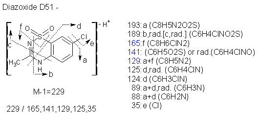 Fragmentation:KOX00194n.png