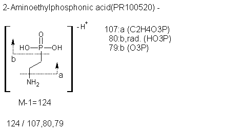 Fragmentation:PR100520n.png