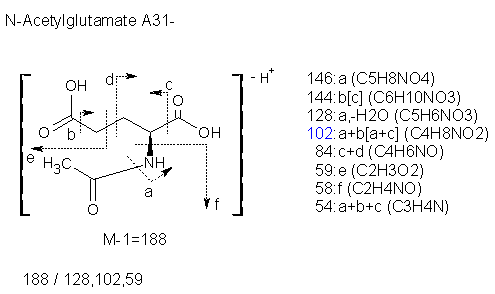 Fragmentation:KOX00021n.png
