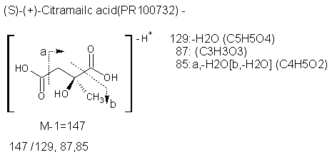 Fragmentation:PR100732n.png
