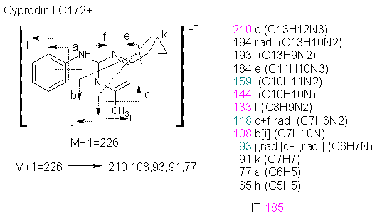 Fragmentation:KOX00694p.png