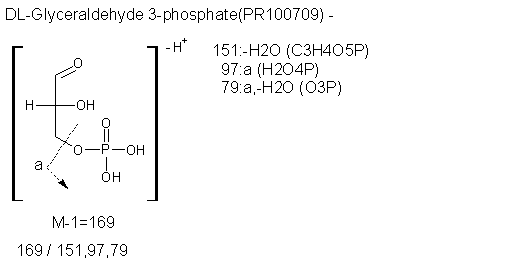 Fragmentation:PR100709n.png