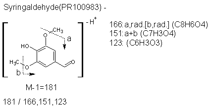 Fragmentation:PR100983n.png