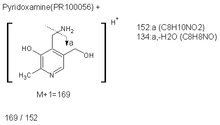Fragmentation:PR100056p.png