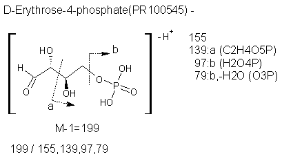 Fragmentation:PR100545n.png
