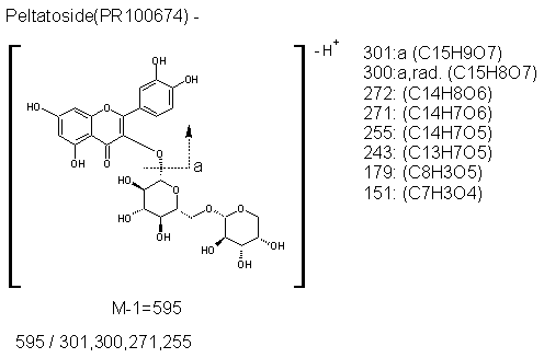 Fragmentation:PR100674n.png