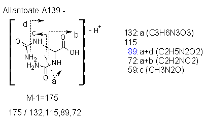 Fragmentation:KOX00084n.png