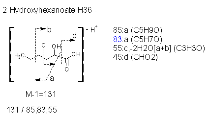 Fragmentation:KOX00332n.png