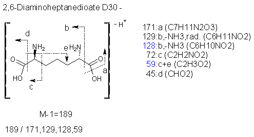 Fragmentation:KOX00899n.png