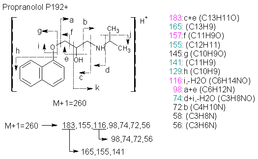 Fragmentation:KOX00856p.png