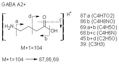 Fragmentation:KOX00002p.png