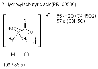 Fragmentation:PR100506n.png