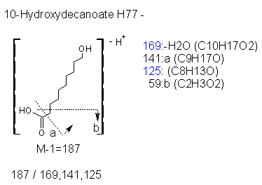 Fragmentation:KOX00349n.png