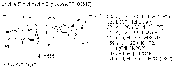 Fragmentation:PR100617n.png