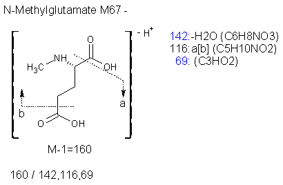 Fragmentation:KOX00439n.png