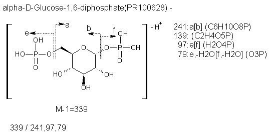 Fragmentation:PR100628n.png