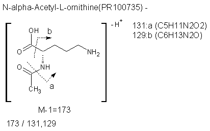 Fragmentation:PR100735n.png