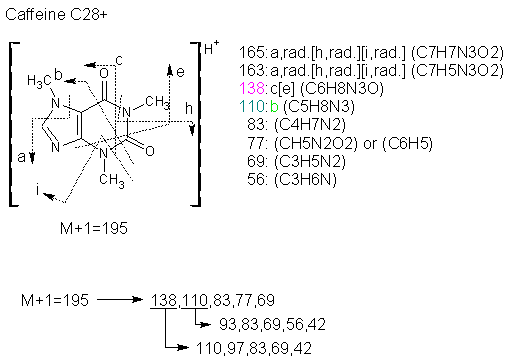 Fragmentation:KOX00684p.png
