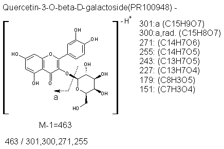 Fragmentation:PR100948n.png