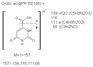 Fragmentation:PR100186p.png