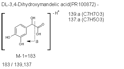 Fragmentation:PR100872n.png