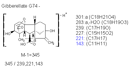 Fragmentation:KOX00296n.png