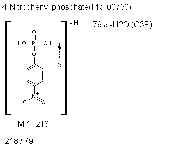 Fragmentation:PR100750n.png
