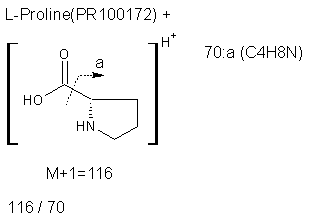 Fragmentation:PR100172p.png