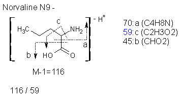 Fragmentation:KOX00463n.png