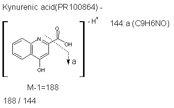 Fragmentation:PR100864n.png