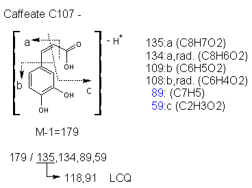 Fragmentation:KOX00171n.png