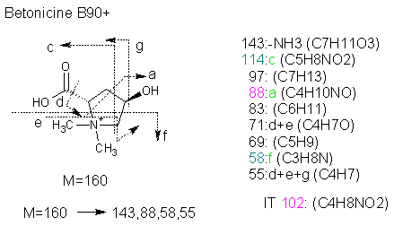 Fragmentation:KOX00682p.png