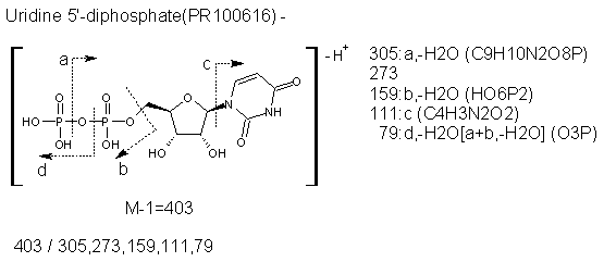 Fragmentation:PR100616n.png