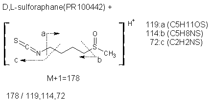 Fragmentation:PR100442p.png
